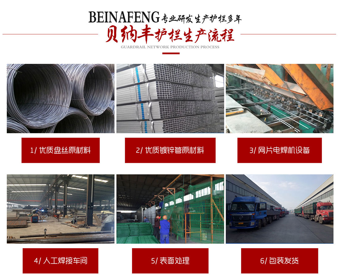 貝納豐絲網(wǎng)專(zhuān)業(yè)生產(chǎn)道路護(hù)欄、移動(dòng)護(hù)欄、基坑護(hù)欄